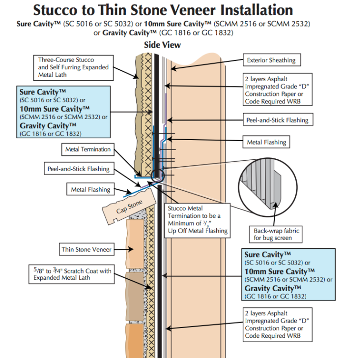 Climate Zone 5 exterior cladding GreenBuildingAdvisor
